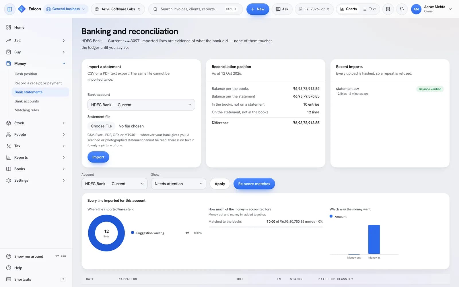 The Falcon banking screen with the import form, the reconciliation position and the list of recent imports