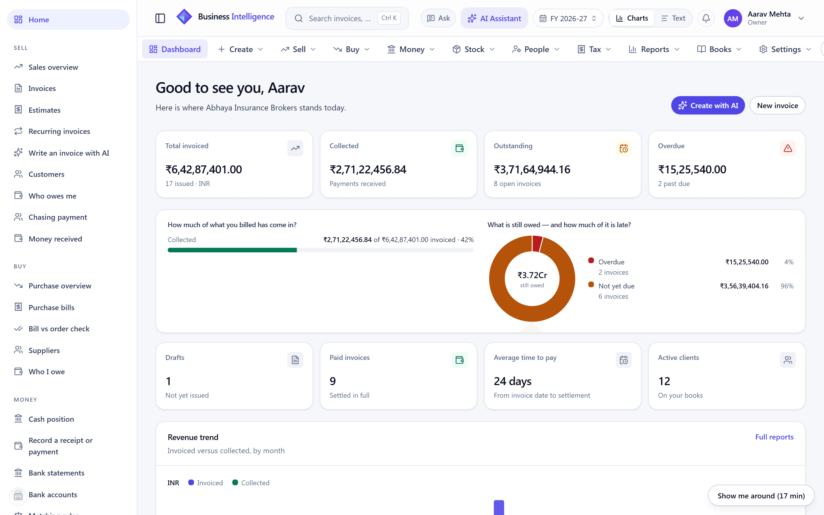 The dashboard — What was billed, what came in, what is still owed — and how late it is.